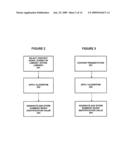 VEHICLE INFOTAINMENT SYSTEM WITH VIRTUAL PERSONALIZATION SETTINGS diagram and image