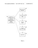 RELATIONS IN FUZZING DATA diagram and image