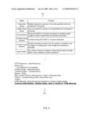 RELATIONS IN FUZZING DATA diagram and image