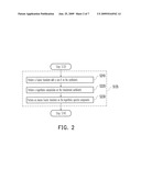 METHOD FOR CALCULATING COEFFICIENTS OF FILTER AND METHOD FOR FILTERING diagram and image