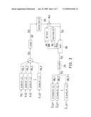 METHOD FOR CALCULATING COEFFICIENTS OF FILTER AND METHOD FOR FILTERING diagram and image