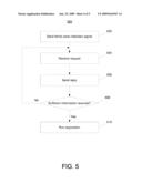 PROVIDING ZONE INDICATIONS FOR WIRELESS NETWORKING diagram and image