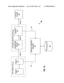 Message transport manager and methods for using the same diagram and image