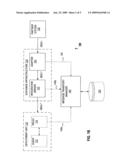 Message transport manager and methods for using the same diagram and image