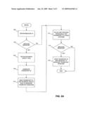 Message transport manager and methods for using the same diagram and image