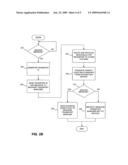 Message transport manager and methods for using the same diagram and image