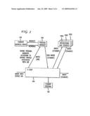 Methods and Apparatus for User Persona Management diagram and image