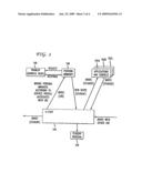 Methods and Apparatus for User Persona Management diagram and image