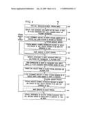 Methods and Apparatus for User Persona Management diagram and image