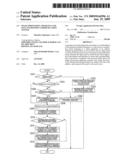 IMAGE PROCESSING APPARATUS AND DATA ENCRYPTION COMMUNICATION SYSTEM diagram and image