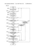 IMAGE PROCESSING APPARATUS AND DATA ENCRYPTION COMMUNICATION SYSTEM diagram and image