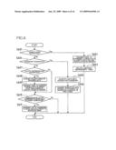 IMAGE PROCESSING APPARATUS AND DATA ENCRYPTION COMMUNICATION SYSTEM diagram and image