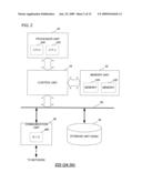 NETWORK SYSTEM AND METHOD OF ADMINISTRATING NETWORKS diagram and image