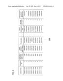 NETWORK SYSTEM AND METHOD OF ADMINISTRATING NETWORKS diagram and image