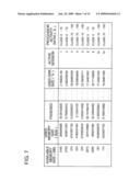 NETWORK SYSTEM AND METHOD OF ADMINISTRATING NETWORKS diagram and image