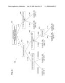 NETWORK SYSTEM AND METHOD OF ADMINISTRATING NETWORKS diagram and image