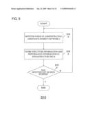 NETWORK SYSTEM AND METHOD OF ADMINISTRATING NETWORKS diagram and image