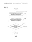 NETWORK SYSTEM AND METHOD OF ADMINISTRATING NETWORKS diagram and image