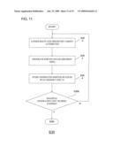 NETWORK SYSTEM AND METHOD OF ADMINISTRATING NETWORKS diagram and image