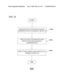 NETWORK SYSTEM AND METHOD OF ADMINISTRATING NETWORKS diagram and image