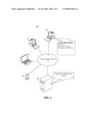 Monitoring Instant Messaging Usage diagram and image