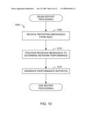 METHODS AND APPARATUS FOR PERFORMING NON-INTRUSIVE NETWORK LAYER PERFORMANCE MEASUREMENT IN COMMUNICATION NETWORKS diagram and image