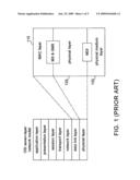 CIRCUIT AND METHOD FOR SETTING DATA AND THEIR APPLICATION TO INTEGRATED CIRCUIT diagram and image