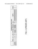 CIRCUIT AND METHOD FOR SETTING DATA AND THEIR APPLICATION TO INTEGRATED CIRCUIT diagram and image