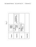 Centralized Services Management (CSM) System diagram and image