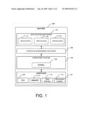 METHOD OF MANAGING WORKLOADS diagram and image