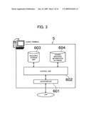 RELAY SERVER AND RELAY COMMUNICATION SYSTEM diagram and image