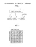 SYSTEM AND METHOD FOR UPLINK RESOURCE ALLOCATION IN MOBILE INTERNET diagram and image
