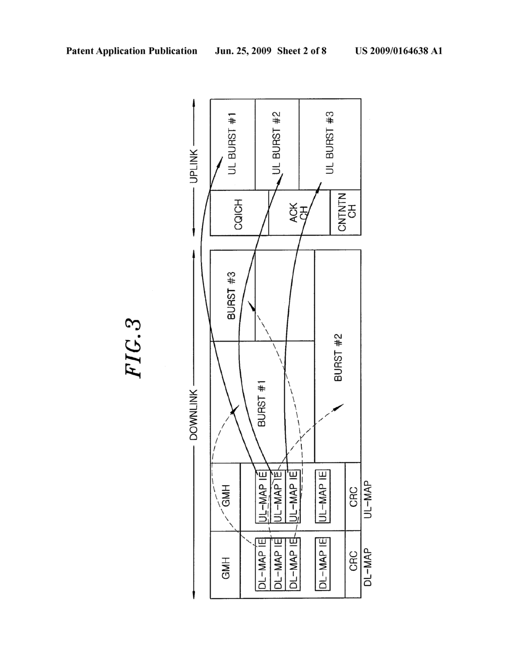 SYSTEM AND METHOD FOR UPLINK RESOURCE ALLOCATION IN MOBILE INTERNET - diagram, schematic, and image 03