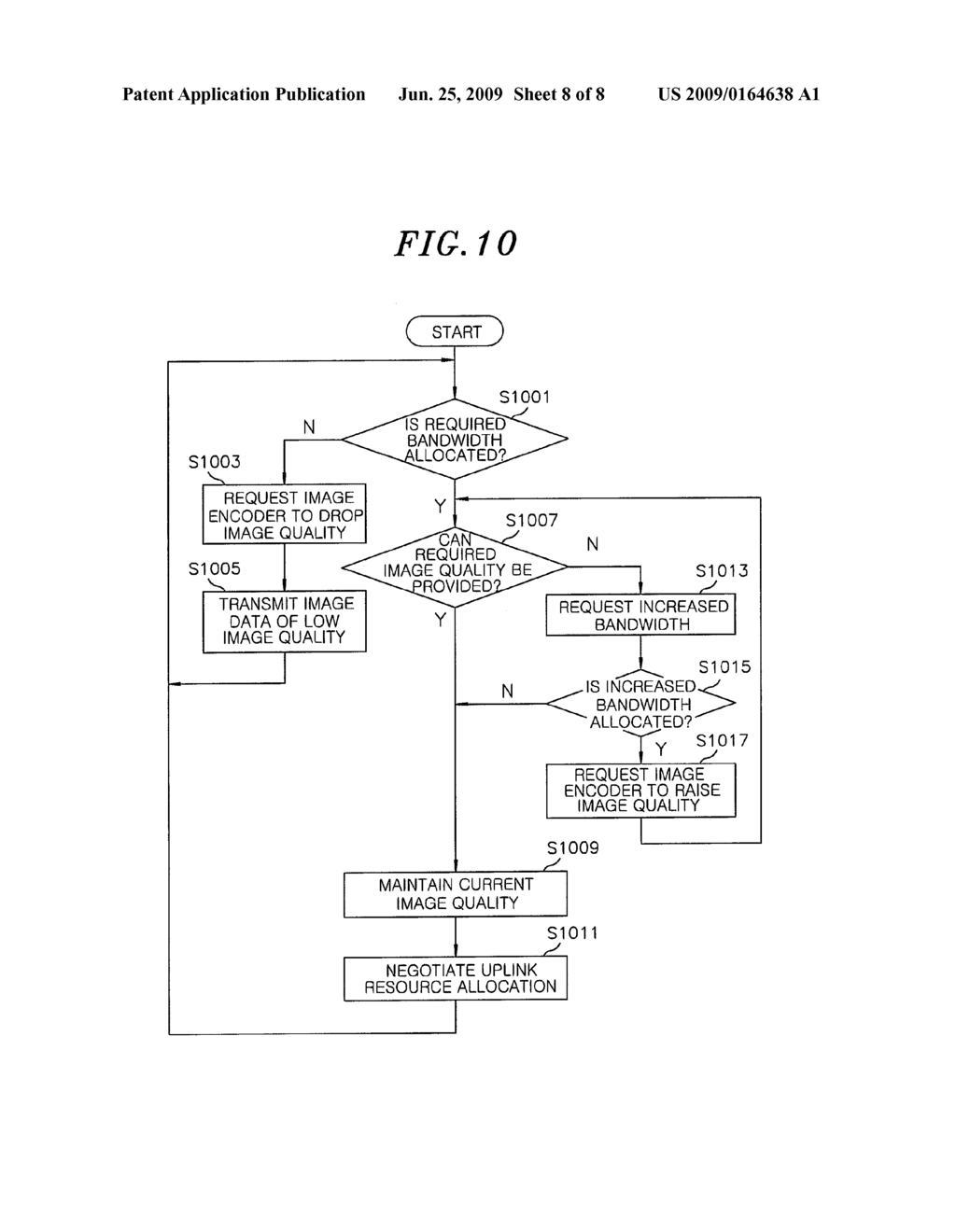 SYSTEM AND METHOD FOR UPLINK RESOURCE ALLOCATION IN MOBILE INTERNET - diagram, schematic, and image 09