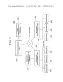 ACCESS CONTROL UNIT diagram and image