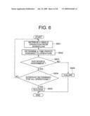 ACCESS CONTROL UNIT diagram and image