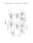 ACCESS CONTROL UNIT diagram and image