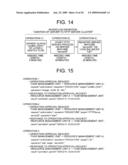 ACCESS CONTROL UNIT diagram and image