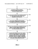 Real-Time Network Transport Protocol Interface Method and Apparatus diagram and image