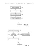 SECURITY MODES FOR A DISTRIBUTED ROUTING TABLE diagram and image