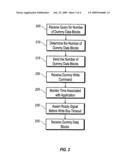 Portable Module Interface with Timeout Prevention by Dummy Blocks diagram and image