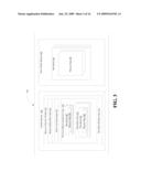 FREQUENCY DISTRIBUTED FLASH MEMORY ALLOCATION BASED ON FREE PAGE TABLES diagram and image