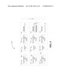 FREQUENCY DISTRIBUTED FLASH MEMORY ALLOCATION BASED ON FREE PAGE TABLES diagram and image