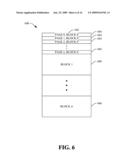 FREQUENCY DISTRIBUTED FLASH MEMORY ALLOCATION BASED ON FREE PAGE TABLES diagram and image