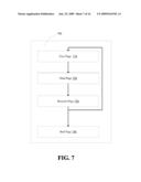 FREQUENCY DISTRIBUTED FLASH MEMORY ALLOCATION BASED ON FREE PAGE TABLES diagram and image