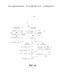 FREQUENCY DISTRIBUTED FLASH MEMORY ALLOCATION BASED ON FREE PAGE TABLES diagram and image