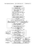 FLASH MEMORY diagram and image