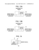 SYSTEM AND CONTROL METHOD FOR HOT SWAPPING OF MEMORY MODULES CONFIGURED IN A RING BUS diagram and image