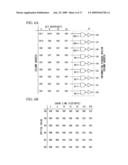 SEMICONDUCTOR MEMORY DEVICE AND SYSTEM USING SEMICONDUCTOR MEMORY DEVICE diagram and image