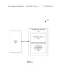 AUTHENTICATED MEMORY AND CONTROLLER SLAVE diagram and image